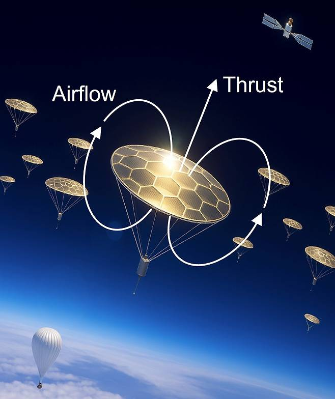 제목: 국립부경대, 초경량 나노구조체 이용 자가부상 비행체 개발 성공